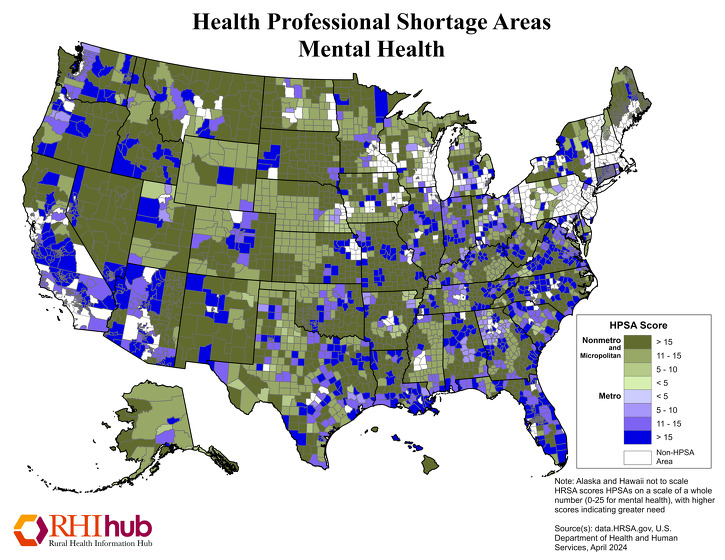 HPSA Mental Health Score