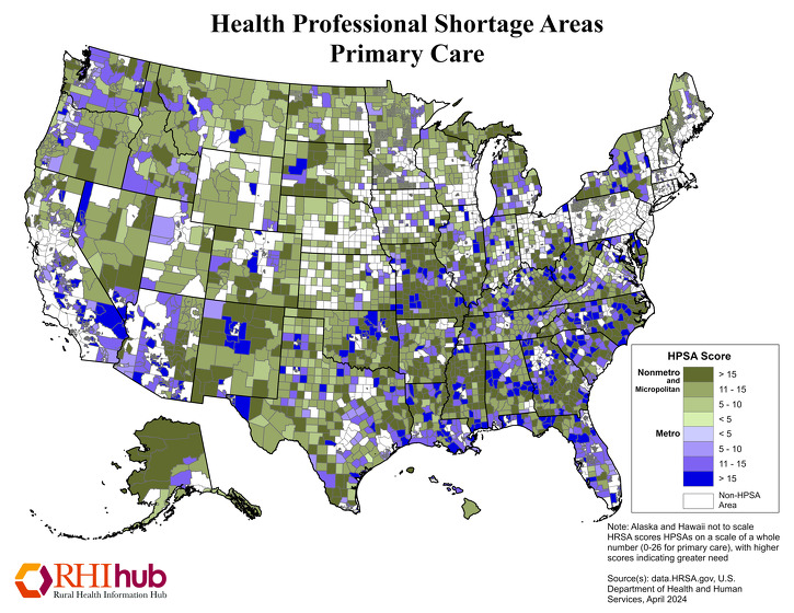 HPSA Primary Care Score